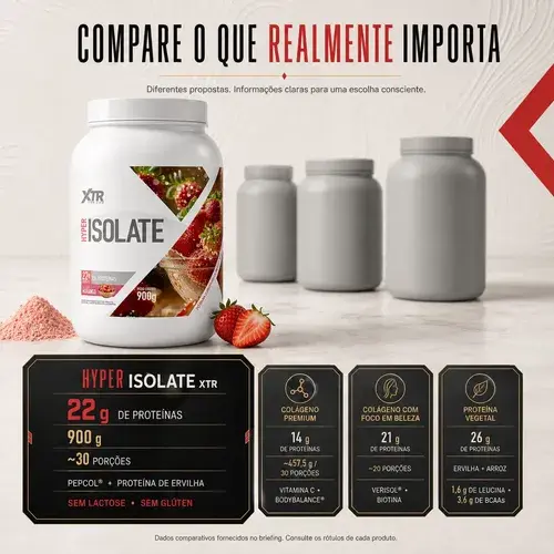 HYPER ISOLATE SEM LACTOSE 900G XTR