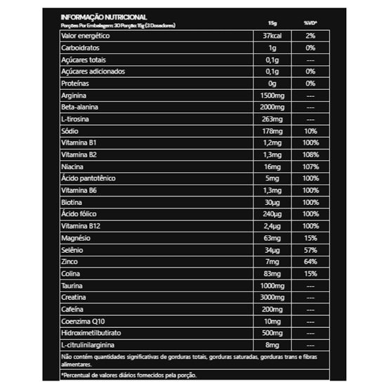 WARZONE ROCKET ENERGY 450g - UNDER LABZ